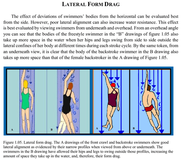 Dr. Ernie Maglischo's Primer for Swim Coaches