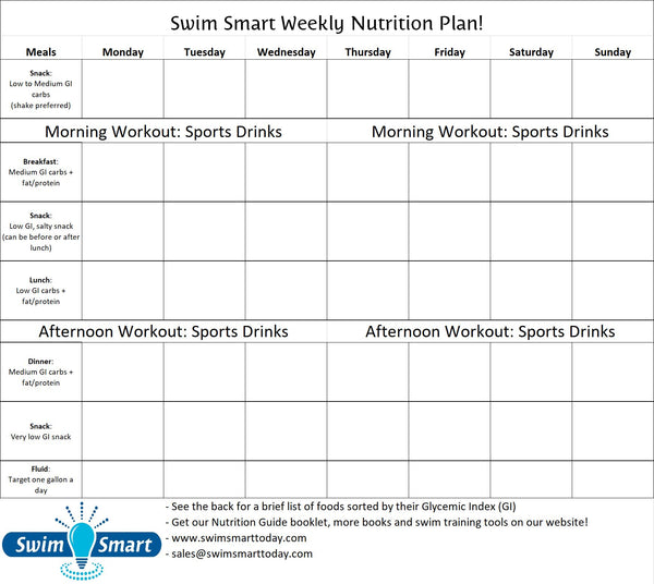 Guide nutritionnel du nageur