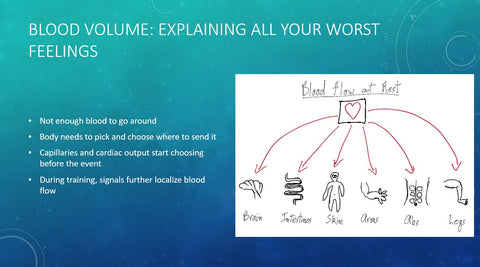Le cours de biologie de la natation