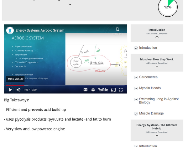 Le cours de biologie de la natation